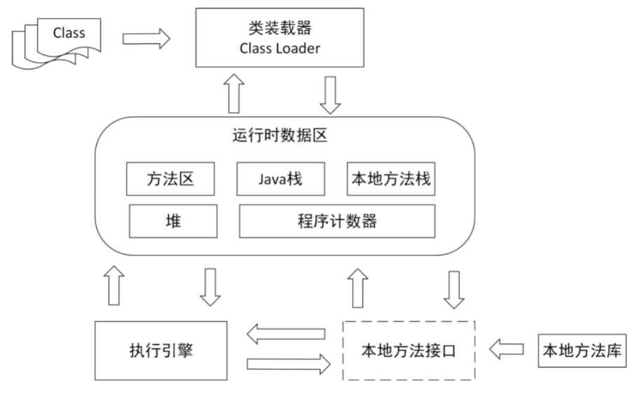 image-20240617151009091