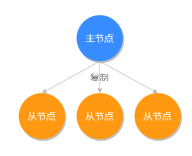 image-20240620183733083