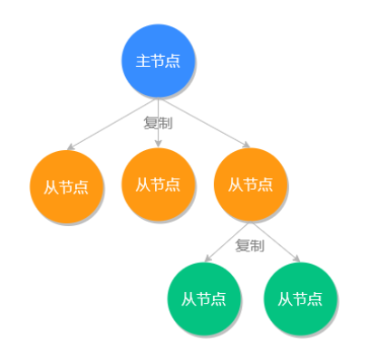 image-20240620183744379