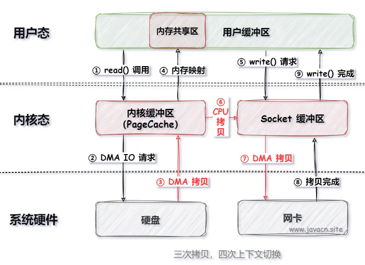 image-20240620185543593