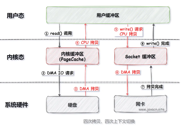 image-20240620190115143