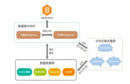 image-20240621153807993