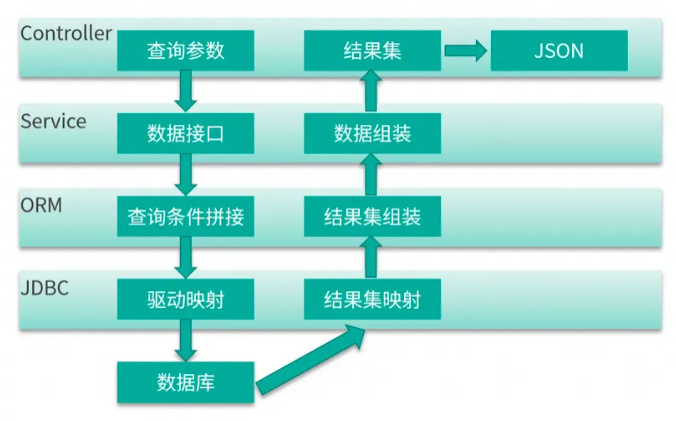 image-20240621160557442