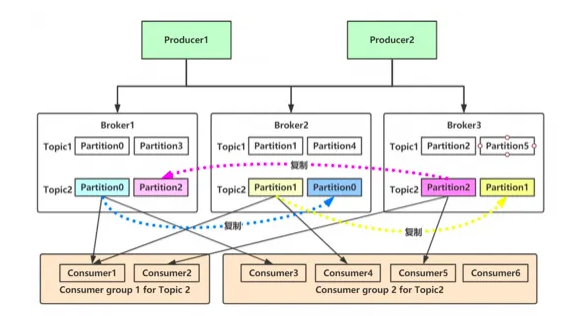 image-20240623180319396