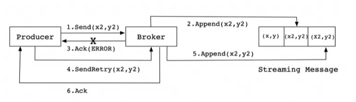 image-20240623182039213