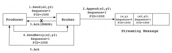 image-20240623183821630