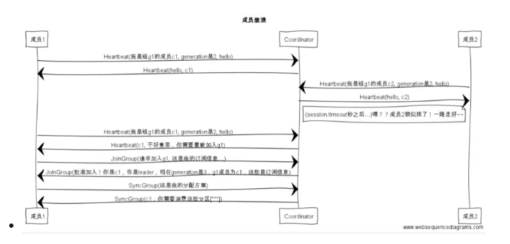 image-20240623183919854