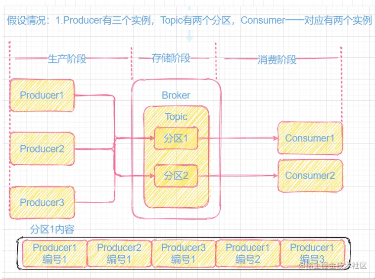 image-20240624121059644