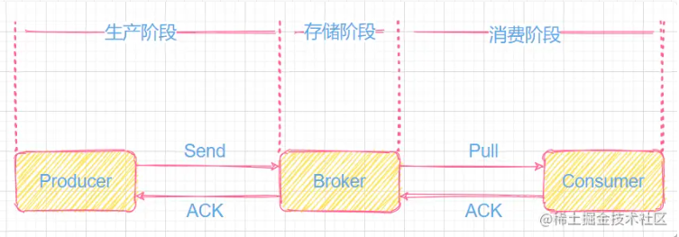 image-20240624121251108