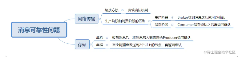 image-20240624121648534