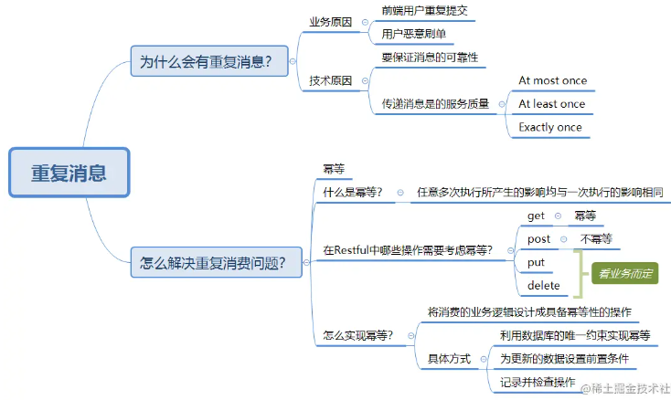 image-20240624124713877