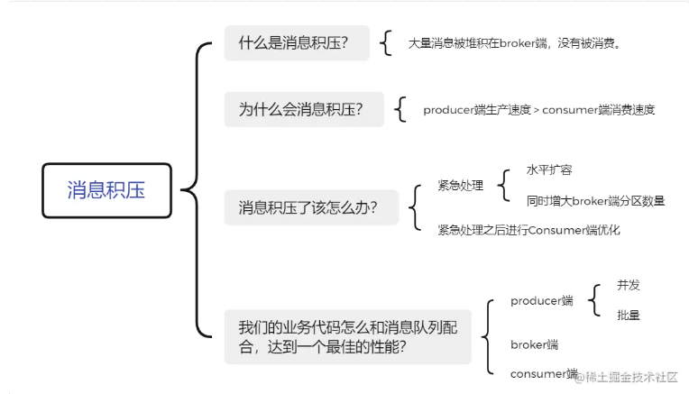 image-20240624130522618