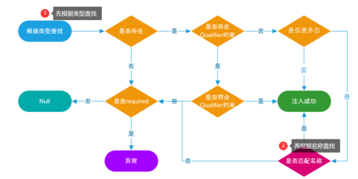 image-20240625201356188