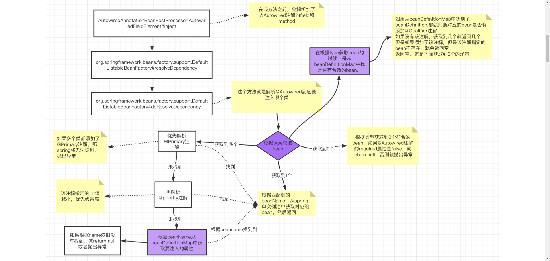 image-20240625201542142