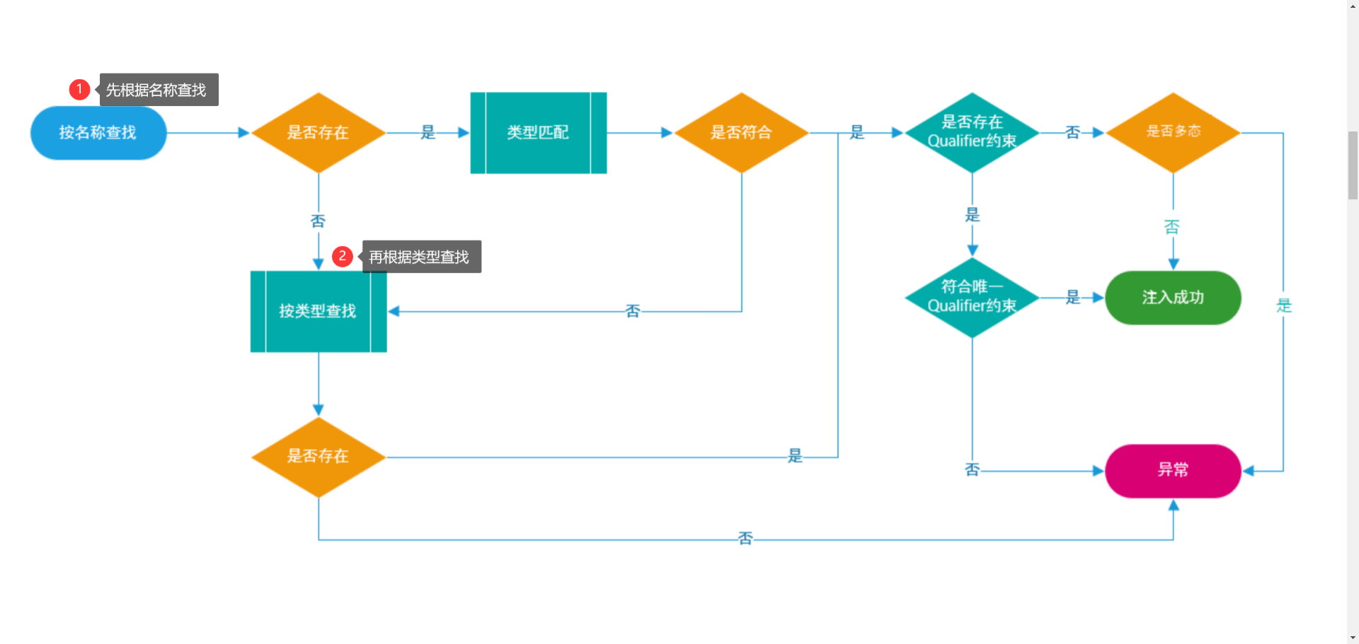 image-20240625201749728