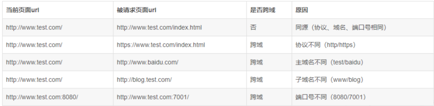 image-20240626200219912