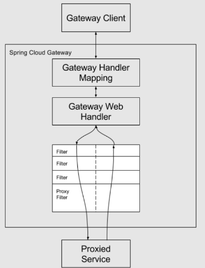 image-20240628181020321