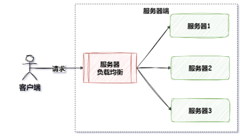 image-20240628225217776