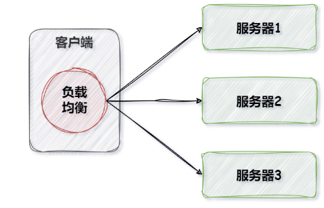 image-20240628225356860