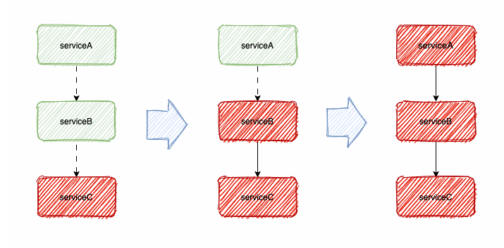 image-20240628225736292