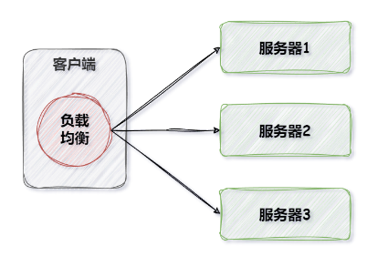 image-20240629125102360