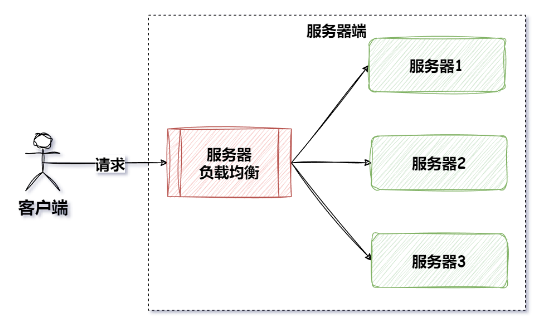 image-20240629125127852