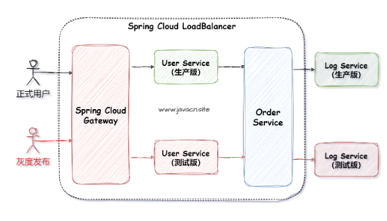 image-20240629131431442